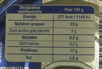 Le Pâté Hénaff - 栄養成分表
