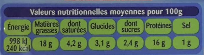Filets de Maquereaux le Grillé Tomates et Herbes de Provence - 栄養成分表 - fr